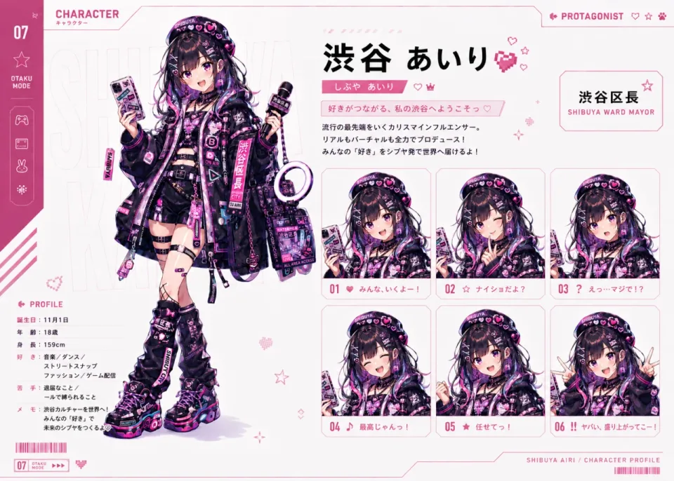 渋谷 あいりの設定画(立ち絵と表情差分)